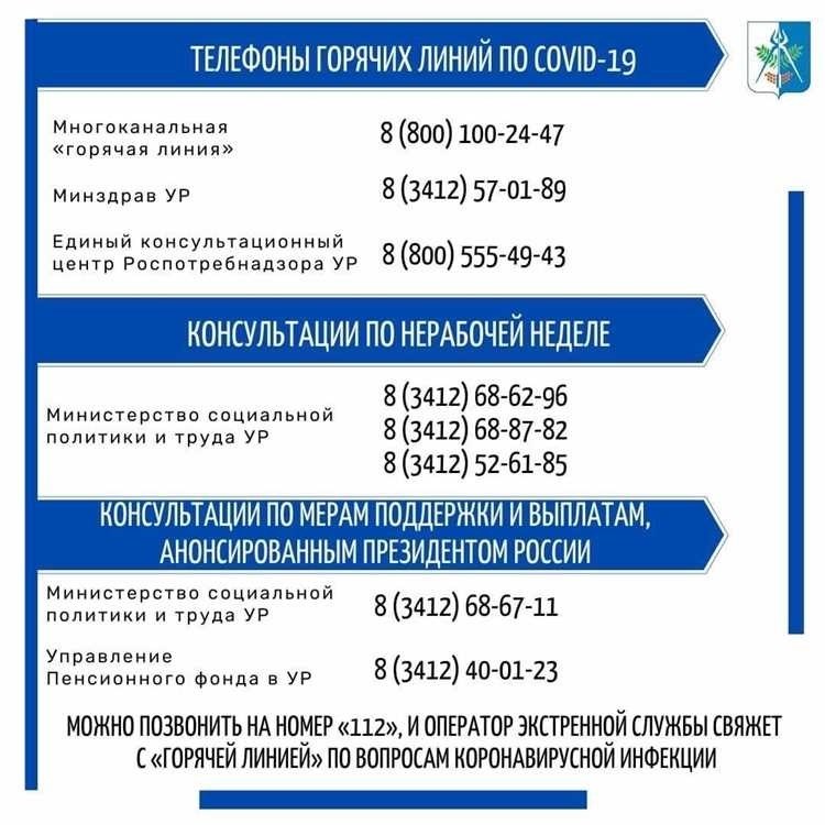 Горячая линия минздрава россии получение квалифицированной медицинской помощи и консультаций