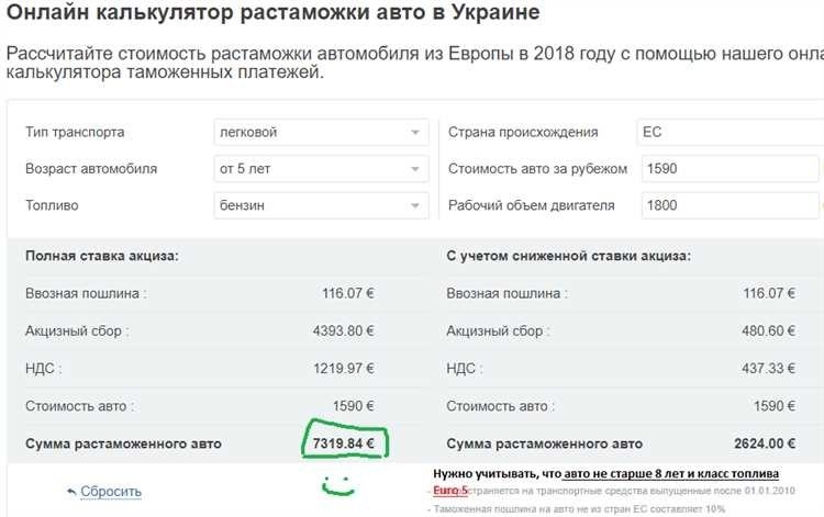 Калькулятор растаможки авто в россии 2022 года расчет стоимости налогов и пошлин