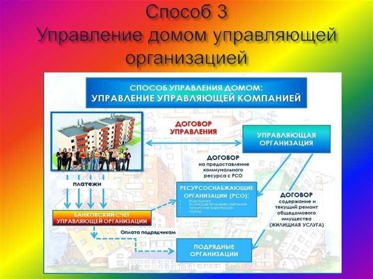Управляющая компания в московской области надежное управление и обслуживание ваших объектов