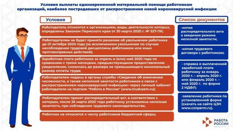 Юридические аспекты контрактов с иностранными компаниями вопрос к президенту россии